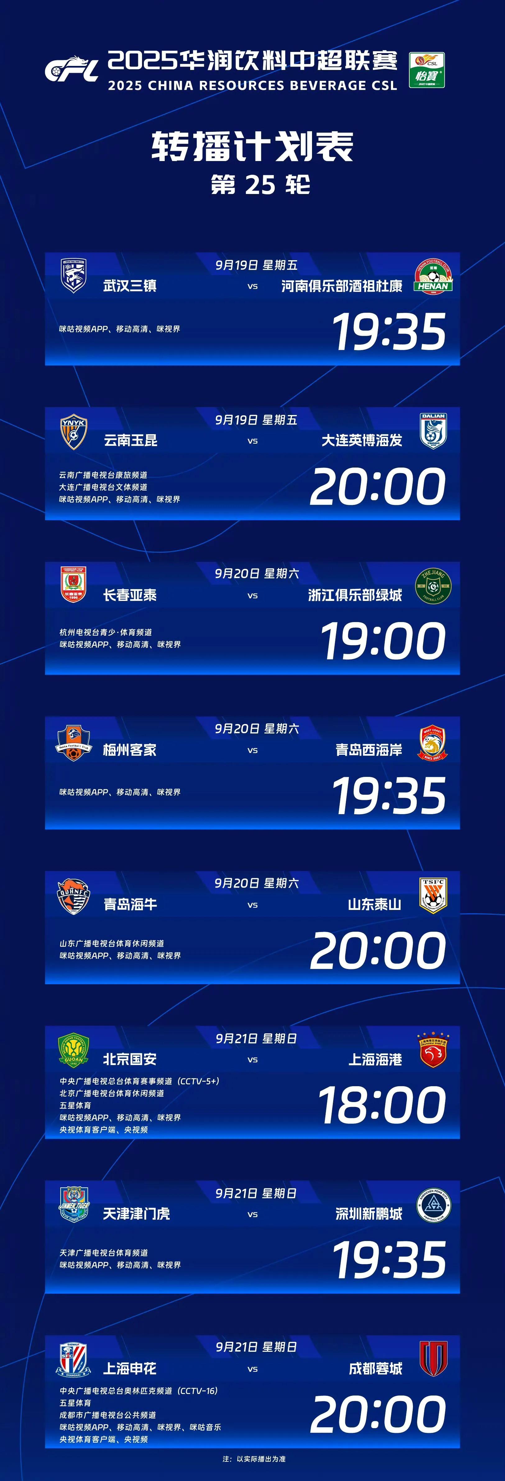 比赛节奏加快，攻防转换成为关键(比赛中攻防战术包括)