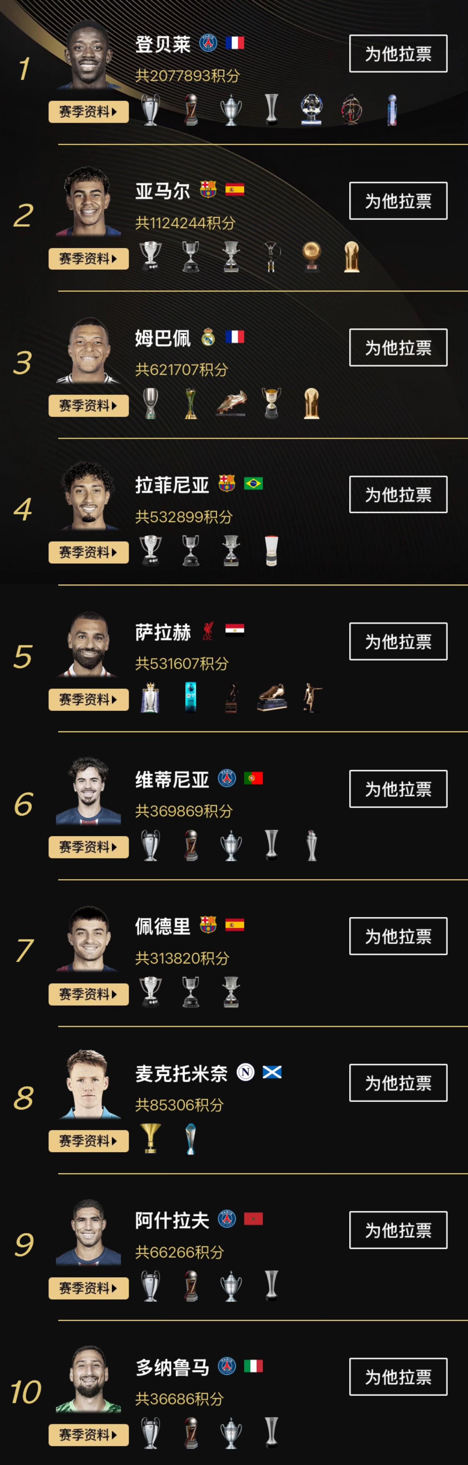 网页版入口_nba周最佳出炉